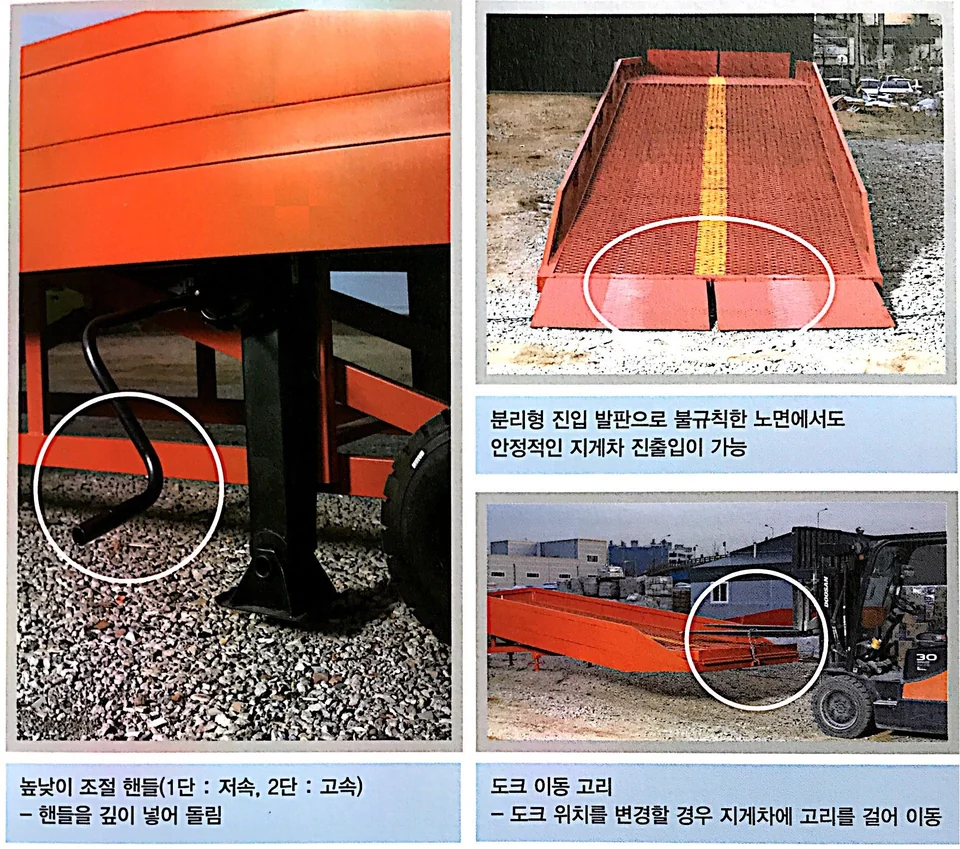 이동식도크 연결부와 이동 바퀴 세부 안내 사진